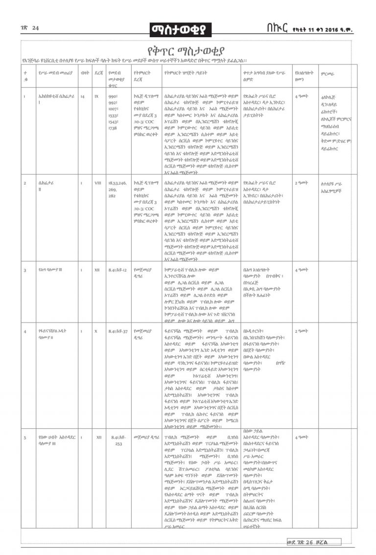 የእንጅባራ ዩኒቨርሲቲ የቅጥር ማስታወቂያ 1