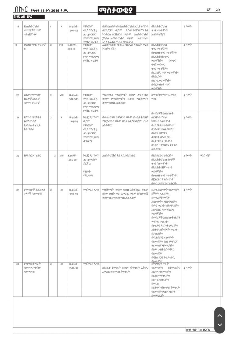 የእንጅባራ ዩኒቨርሲቲ የቅጥር ማስታወቂያ 5