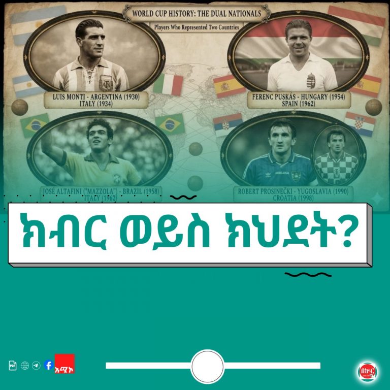ክብር ወይስ ክህደት?